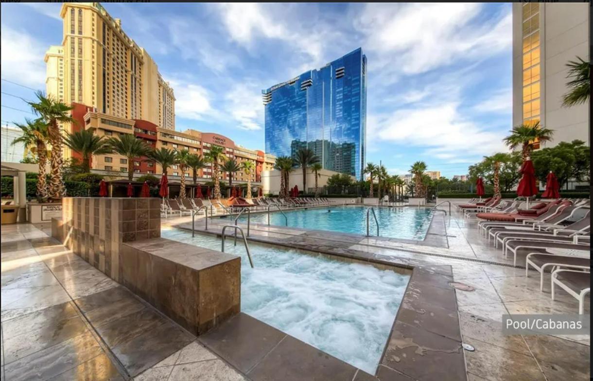 Apartahotel Signature Mgm With Strip And Sphere View *