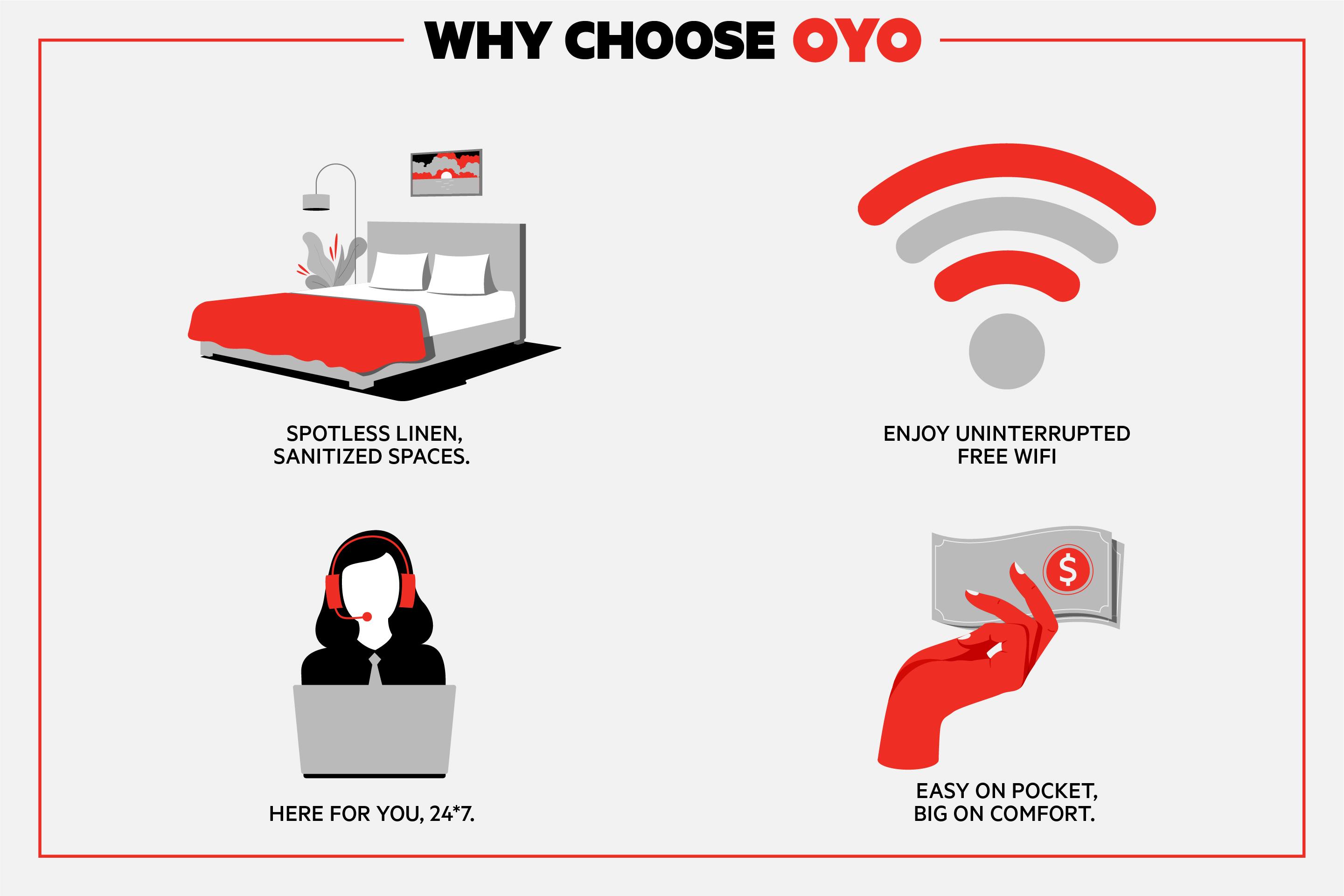 Hotel Oyo Gateway Vegas North Strip/fremont St. Area